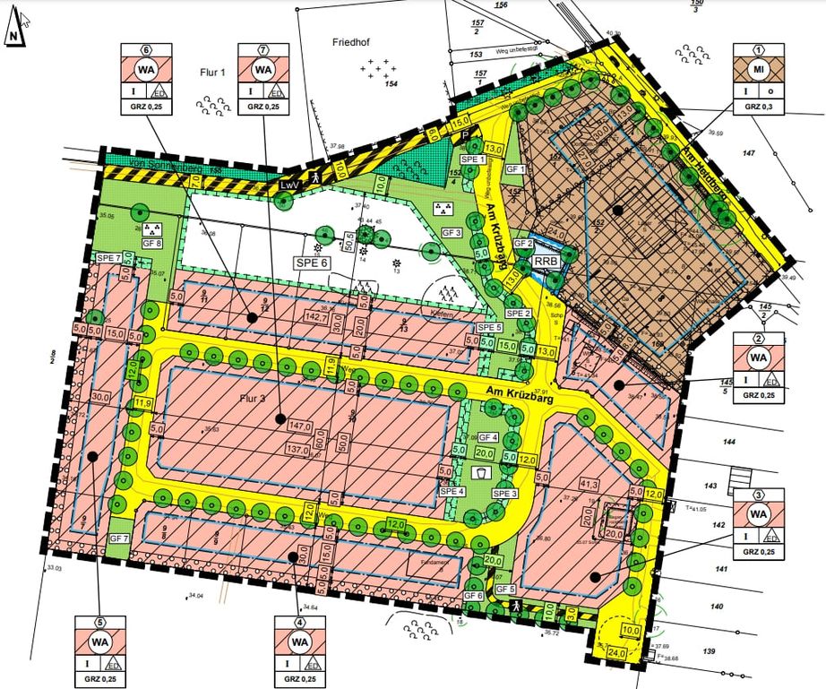 Gemeinde Dersenow – Bebauungsplan